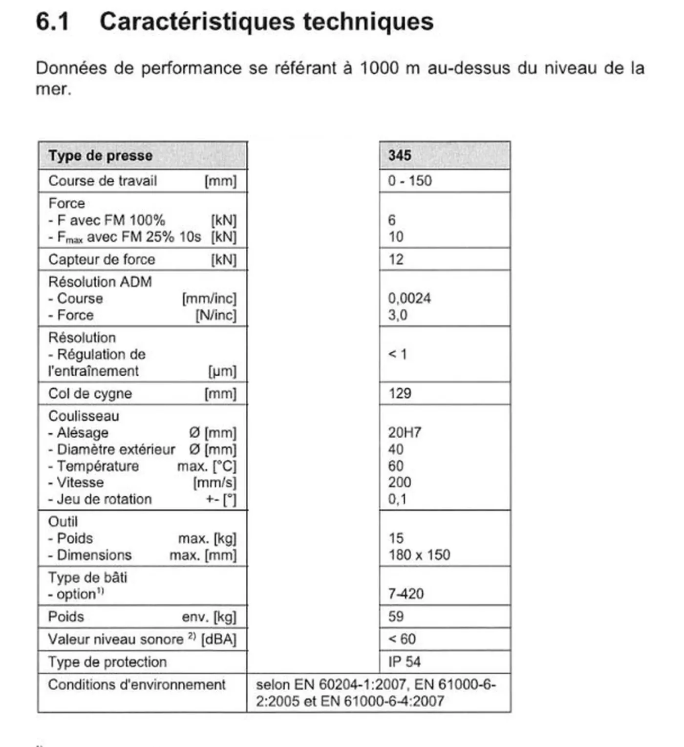 022951 - SCHMIDT EP345 - 4