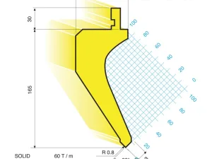 Abkantwerkzeug Oberwerkzeug 1030/A/88°/0,8 geteilt