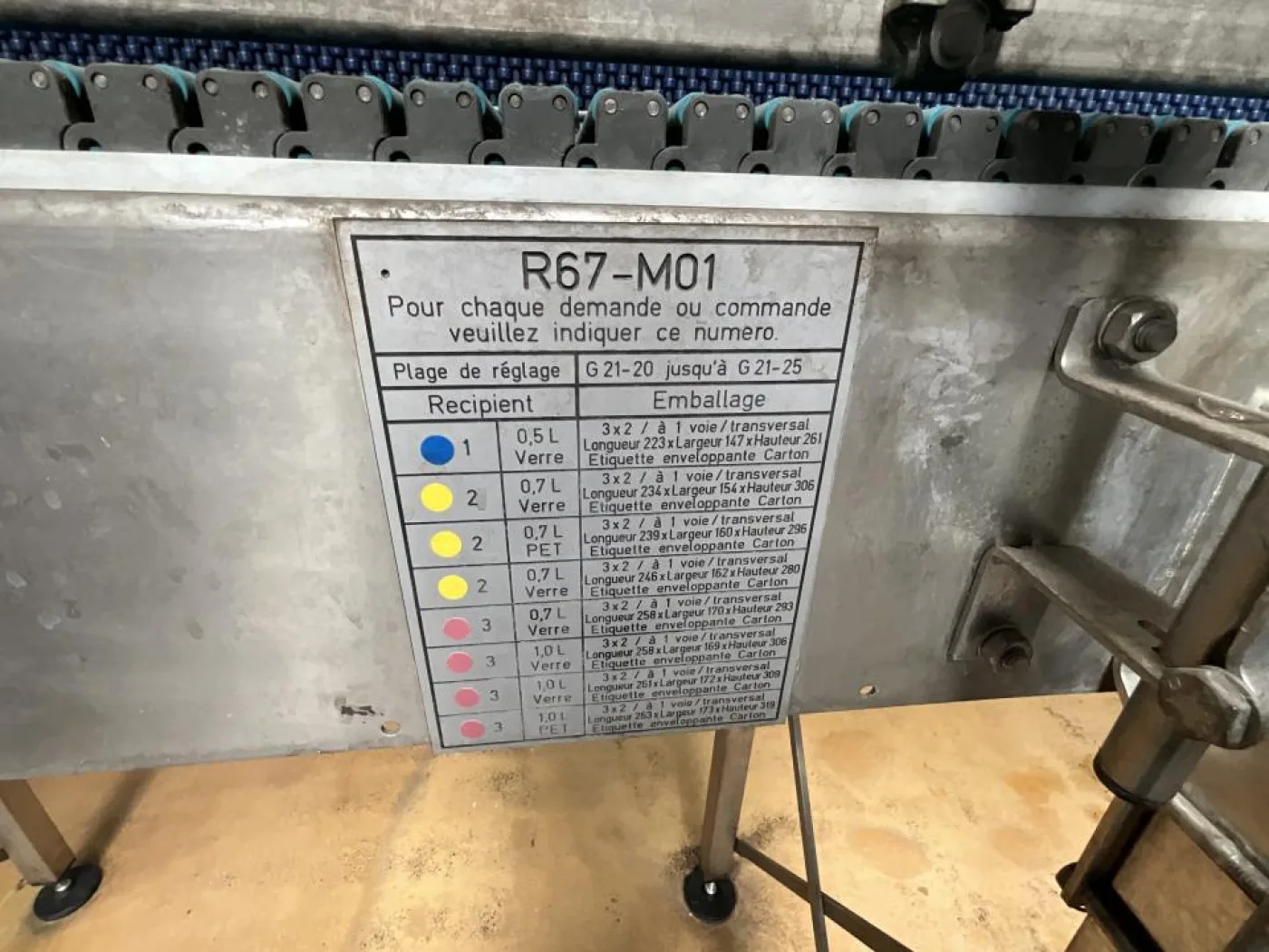 2015 Krones Krones Modulpac Palletiser - Line 5 - 7