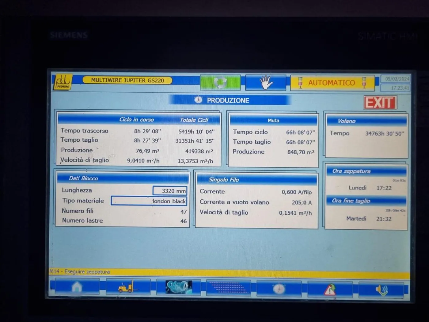 2015 Pedrini GS220-F64-P93 - 7