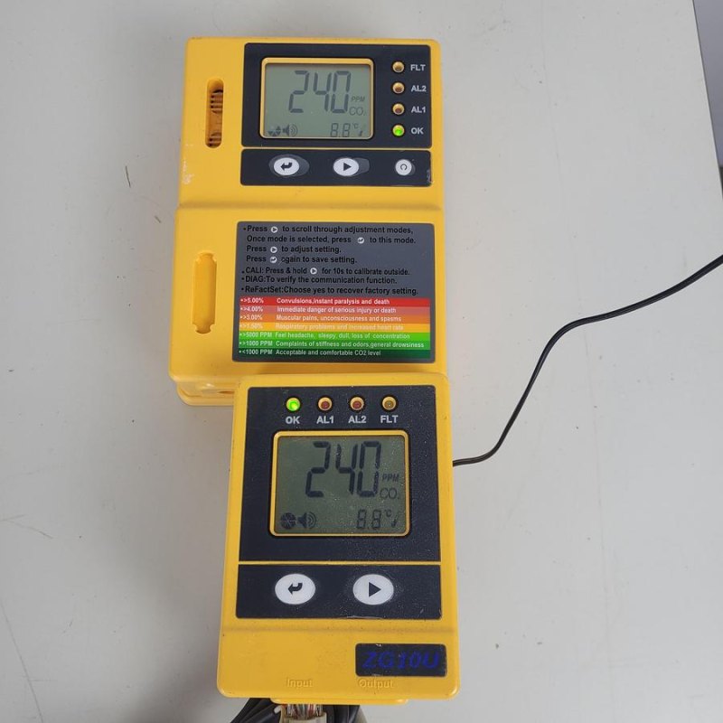 Kunshan Radiant Innovation ZG10U Wall Mount co2 Monitor with reciever
