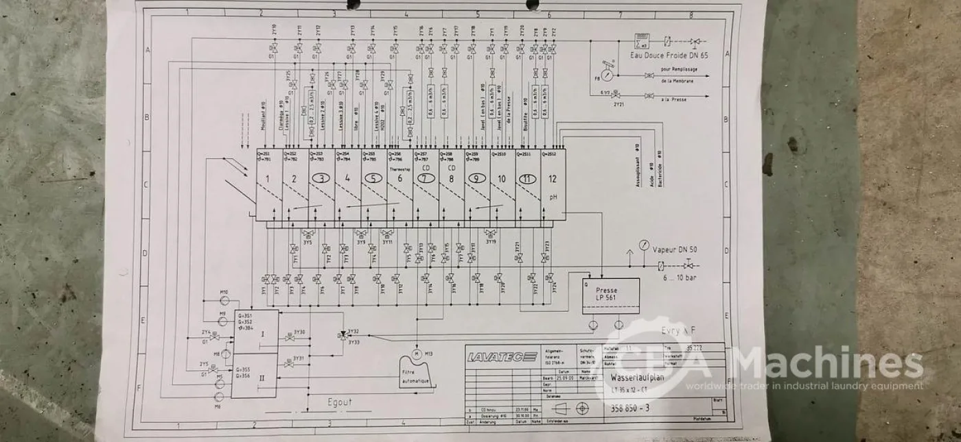2000 CBW Tunnel Lavatec 12x35 Center Transfer ( 443 ) - 6