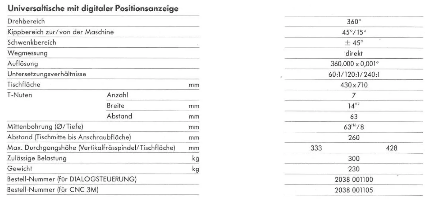 2038-500 FP 3+4 Universaltisch DECKEL unbekannt - 8