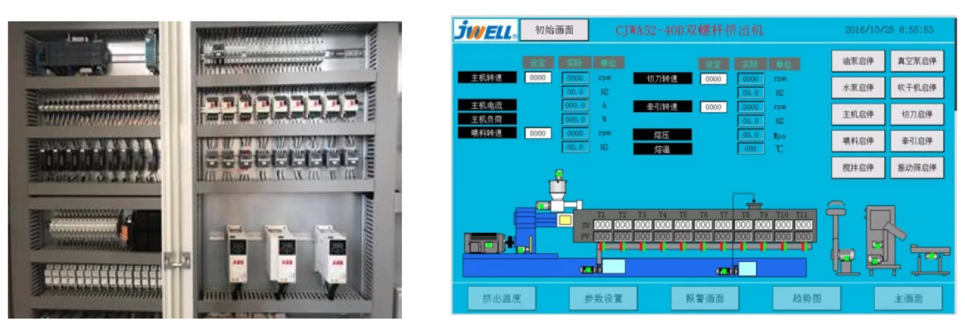 PLC Human-machine interface system (PLC HMI) - 1