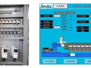 PLC Human-machine interface system (PLC HMI)
