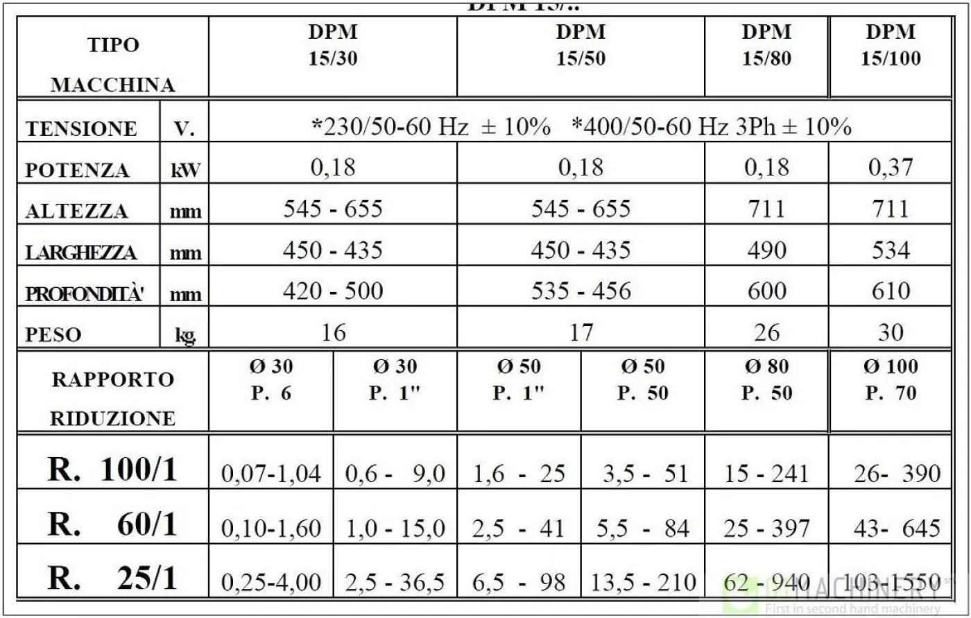 2010 ENGIN PLAST DPM 15/31 AI0351 - 4
