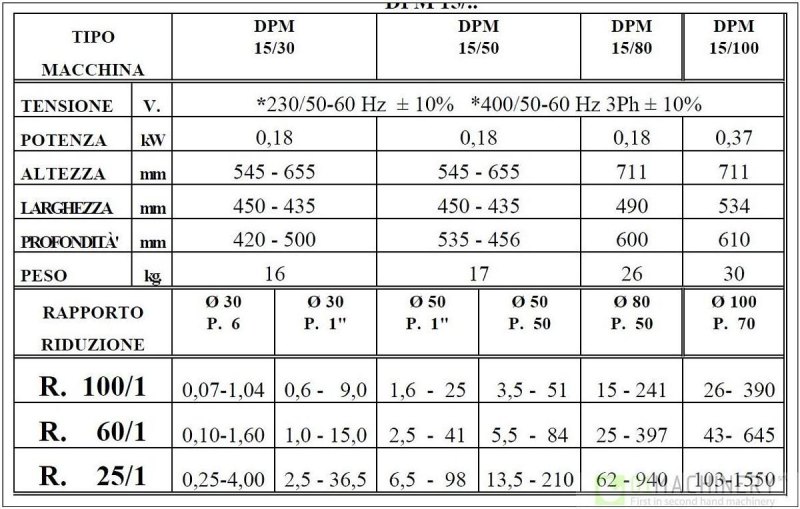 2010 ENGIN PLAST DPM 15/31 AI0351