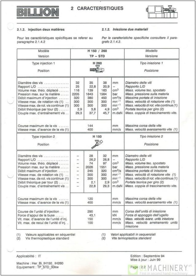 2002 BILLION H150 - 260/140 IN0275