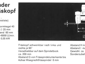 2020 DECKEL 1975
