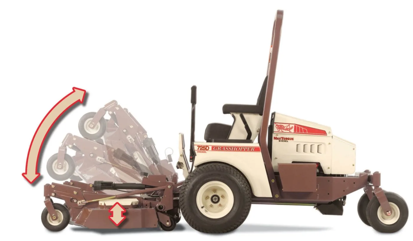 Grasshopper zeroturn frontmaaier 725DT - 5