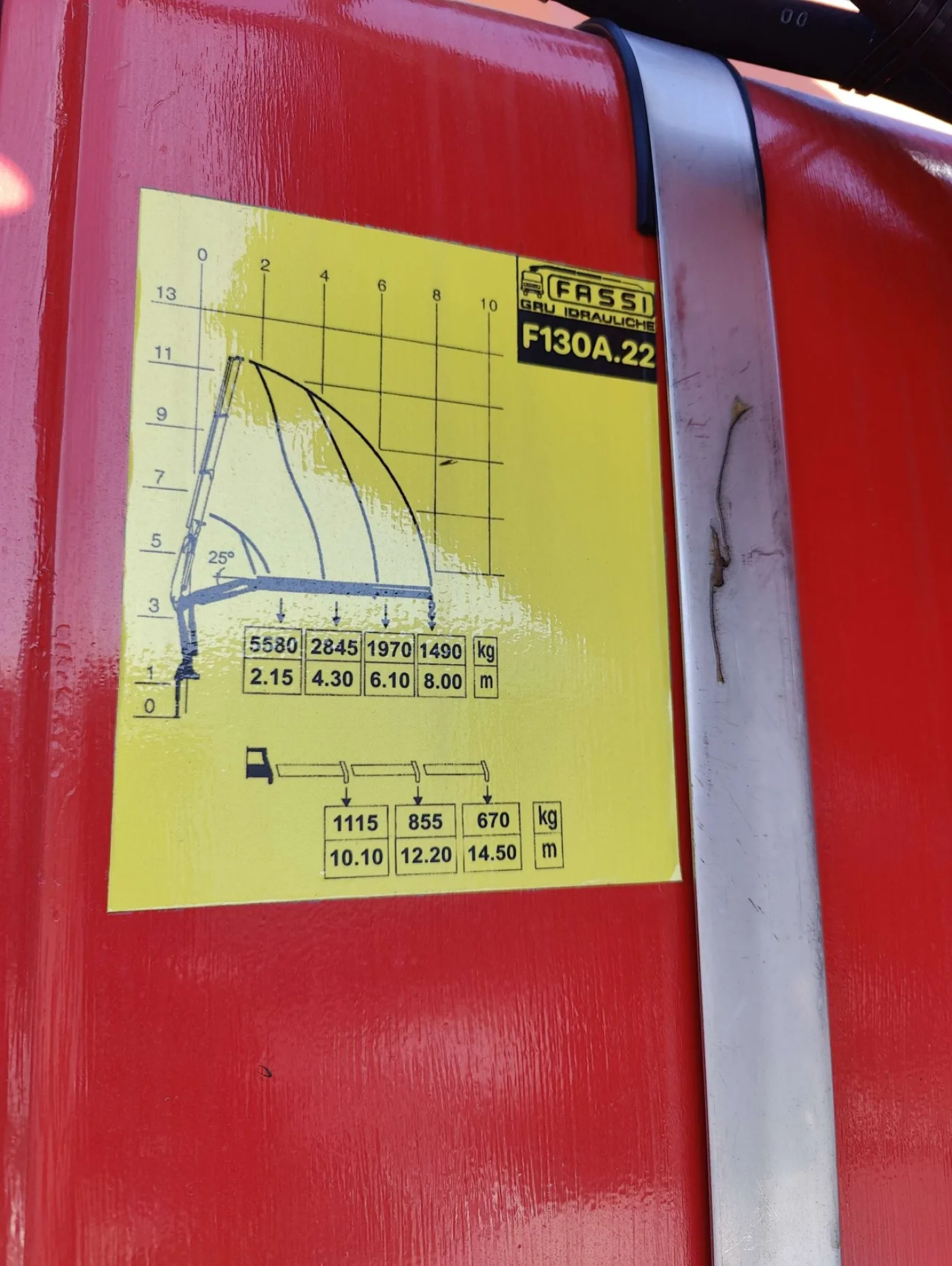 MAN TGA 28.310 - 6