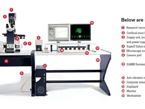 Leica SPE Confocaal Systeem met DMI 4000 B
