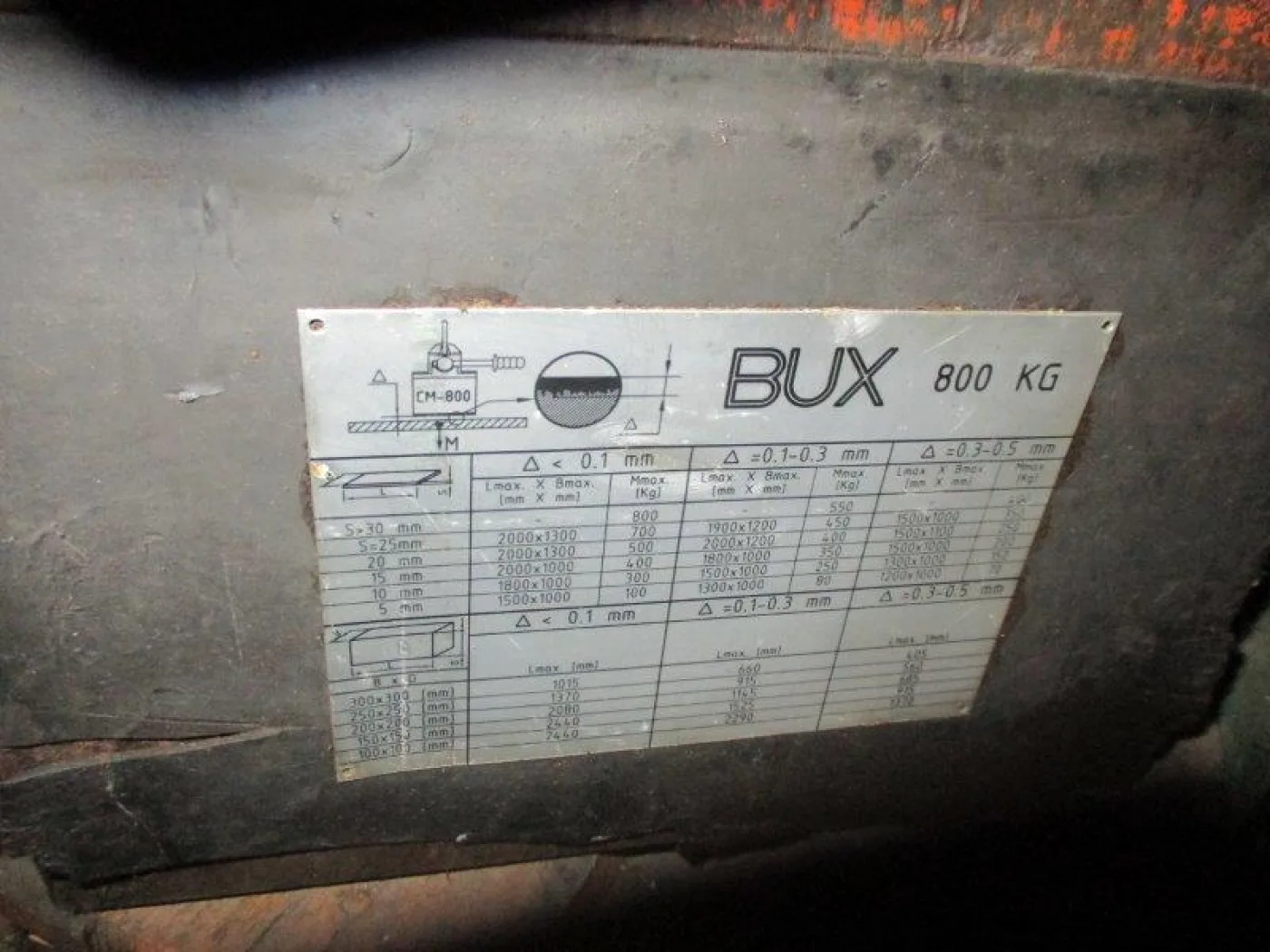 800 kg BUX - 3
