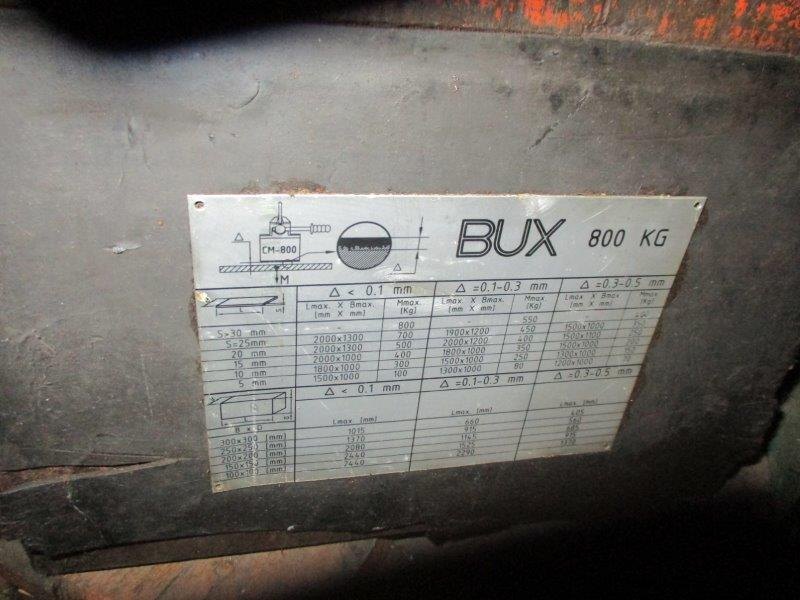 800 kg BUX