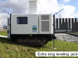 Extra Long Leveling Jacks