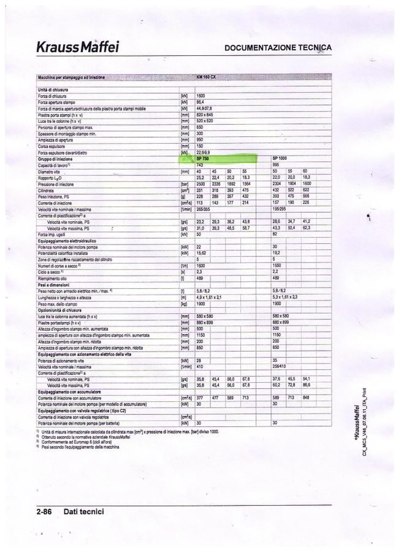 2006 KRAUSS MAFFEI KM160-750 CX IN0603 - 3
