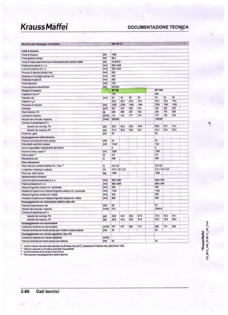 2006 KRAUSS MAFFEI KM160-750 CX IN0603