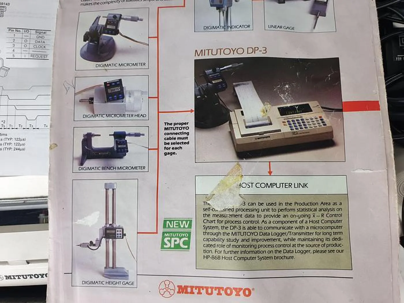 Mitutoyo DP-3 Calculator - 5