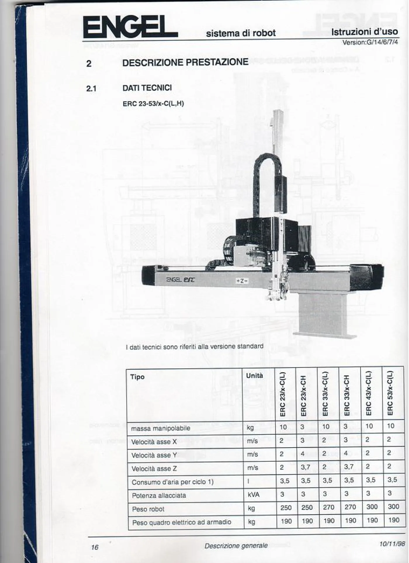 1999 ENGEL ES 650H500V/200HL-2F IN0610 - 7
