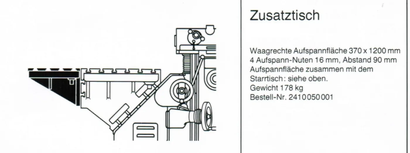 2410 DECKEL - 2
