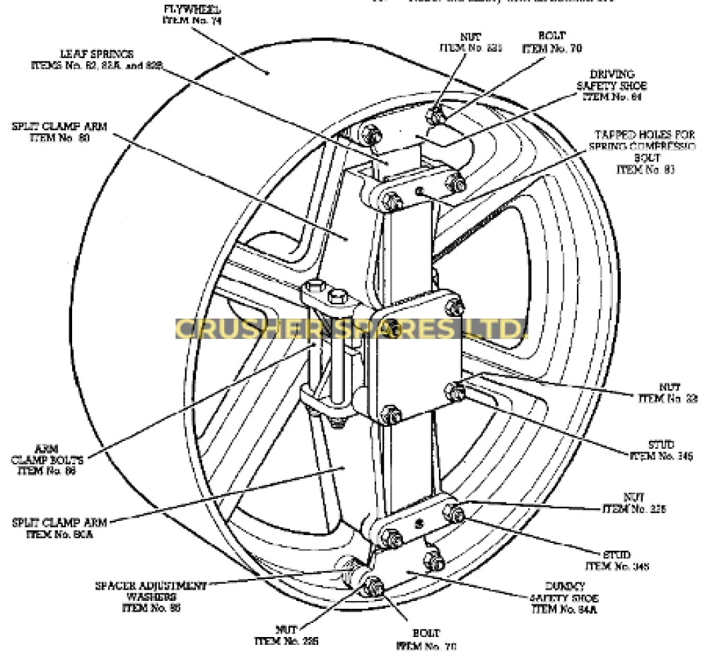 Leaf Springs | Kue-Ken 114 | Double Arm |