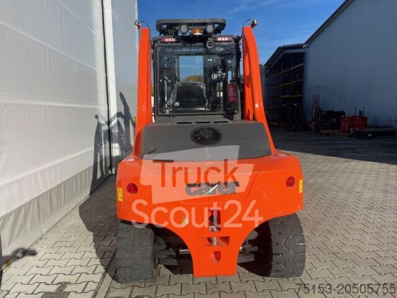 Carer F80/900 HD2 / Neuwertig