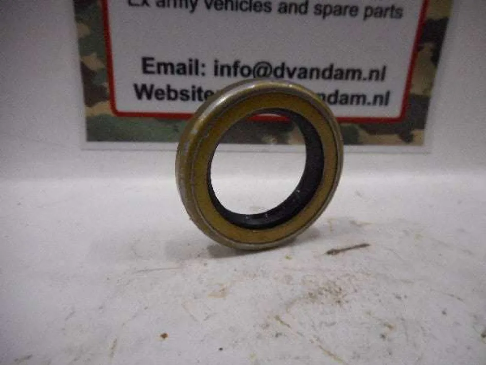 keerring sectoras