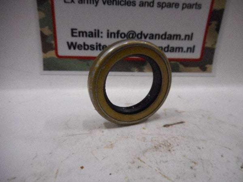 keerring sectoras